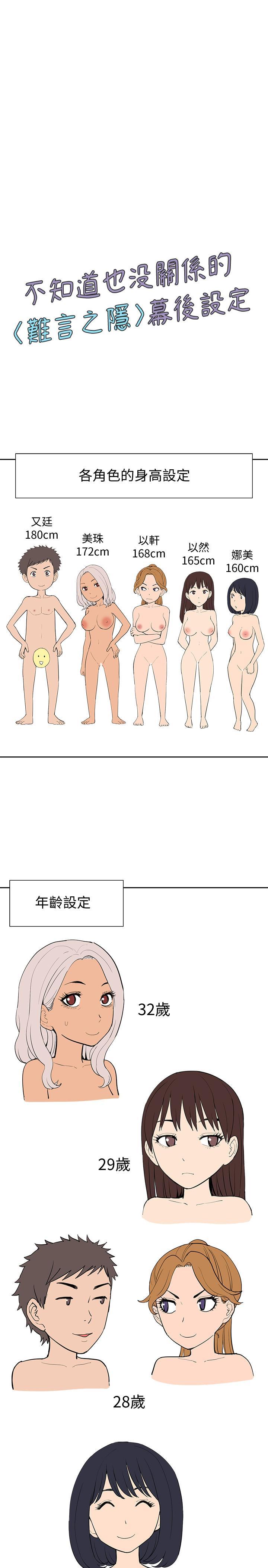 难言之隐 后记 第1页