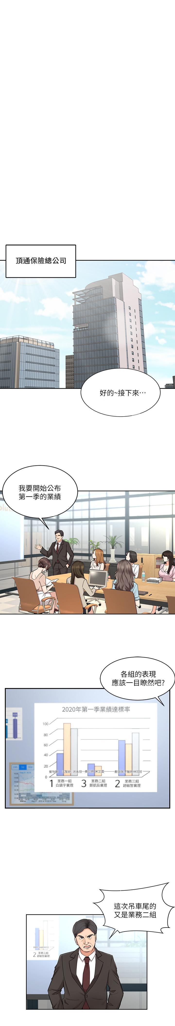 业绩女王 第1话-业绩女王拉保险的秘诀 第1页