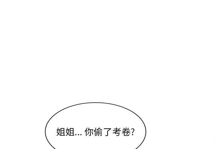 私人家教 第2话 第1页