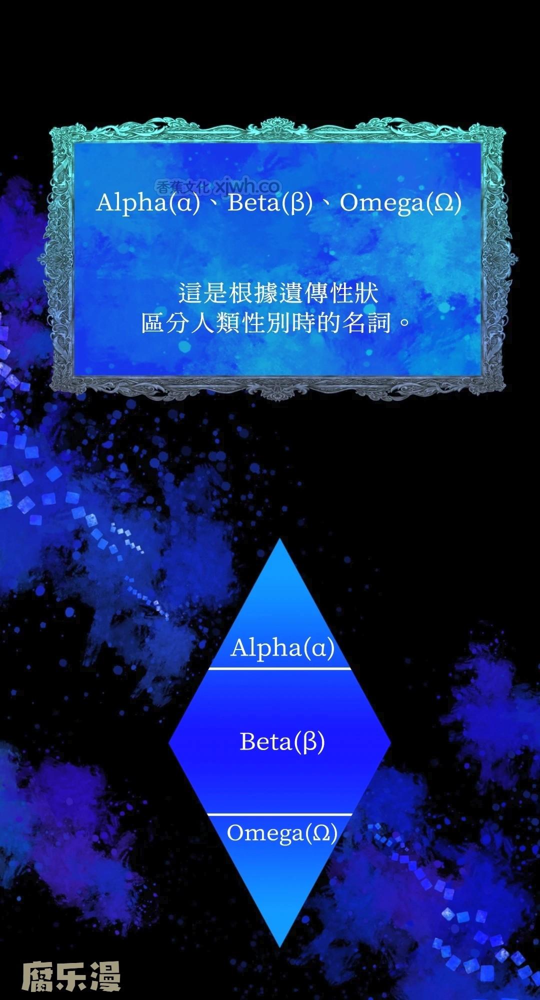 想要选哪一个Alpha? (台版) 第2话 第1页